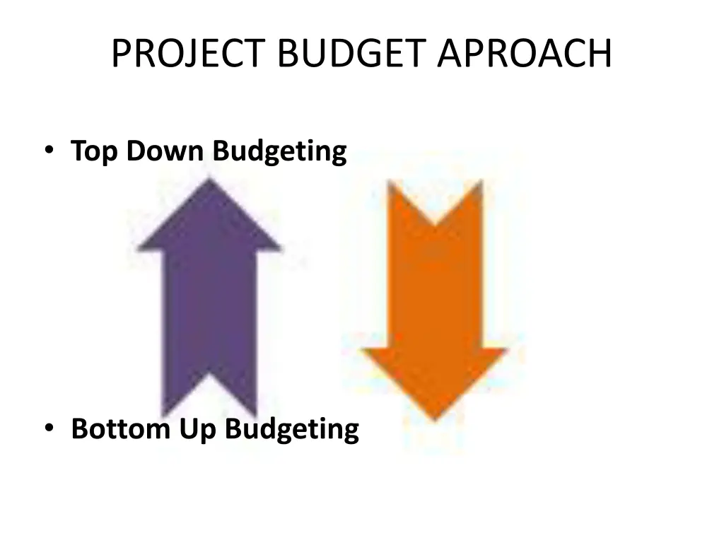 project budget aproach