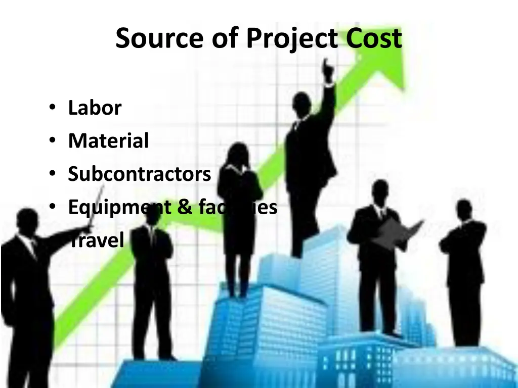 source of project cost