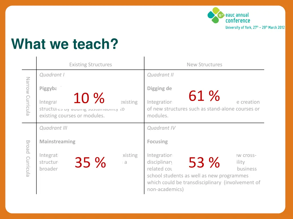 what we teach 1