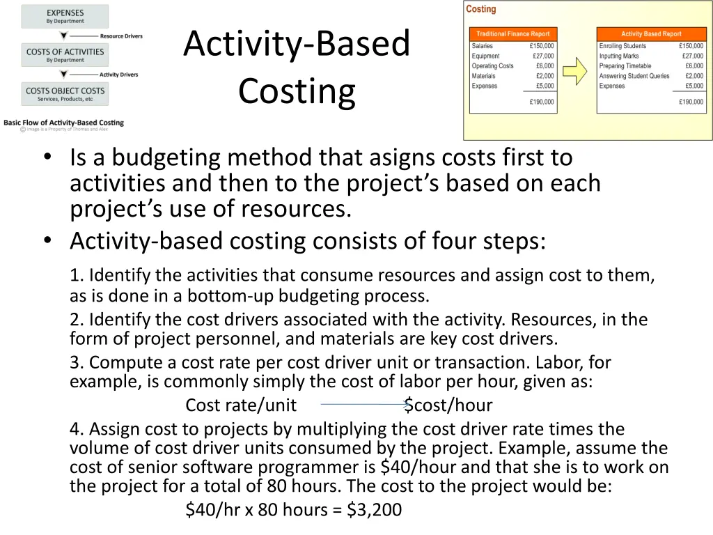 activity based costing