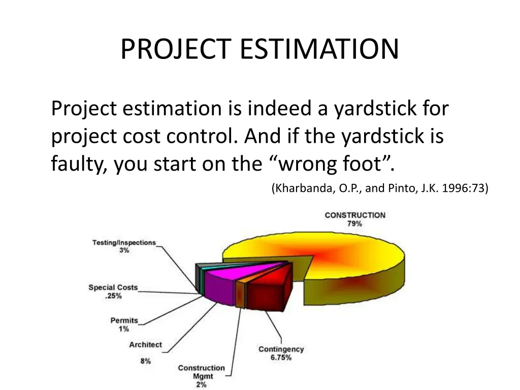 project estimation