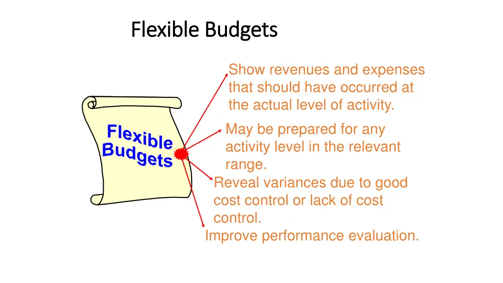 flexible budgets flexible budgets