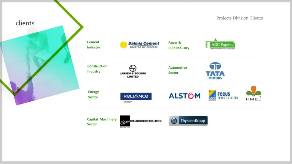 projects division clients