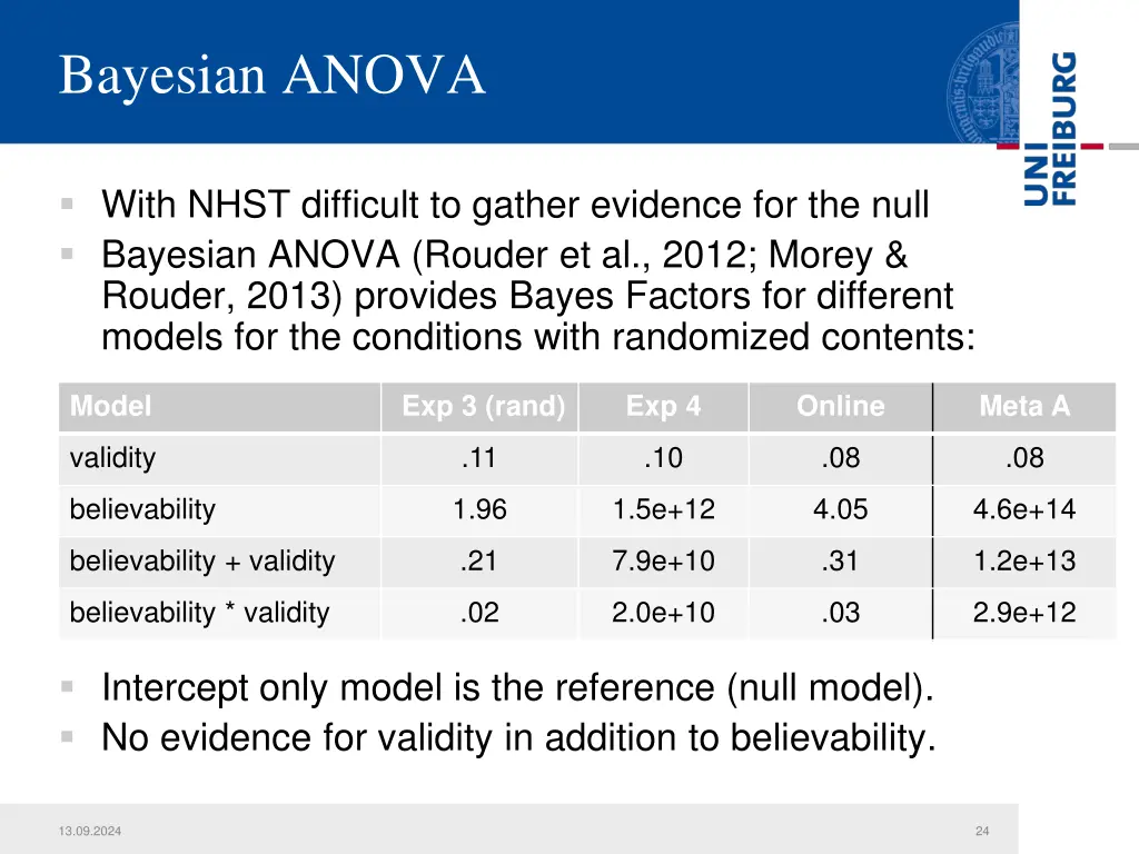 bayesian anova