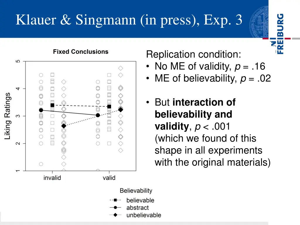 klauer singmann in press exp 3 1