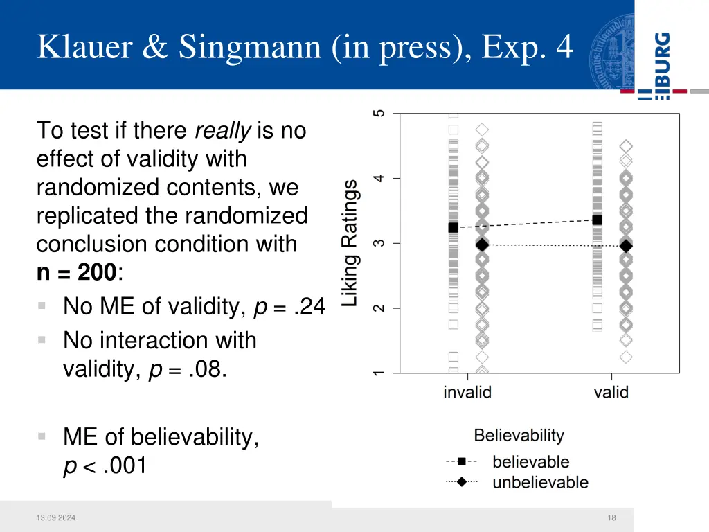 klauer singmann in press exp 4