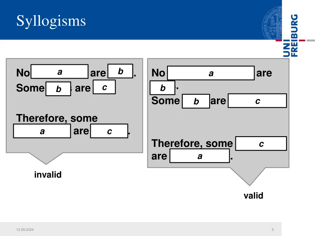 syllogisms