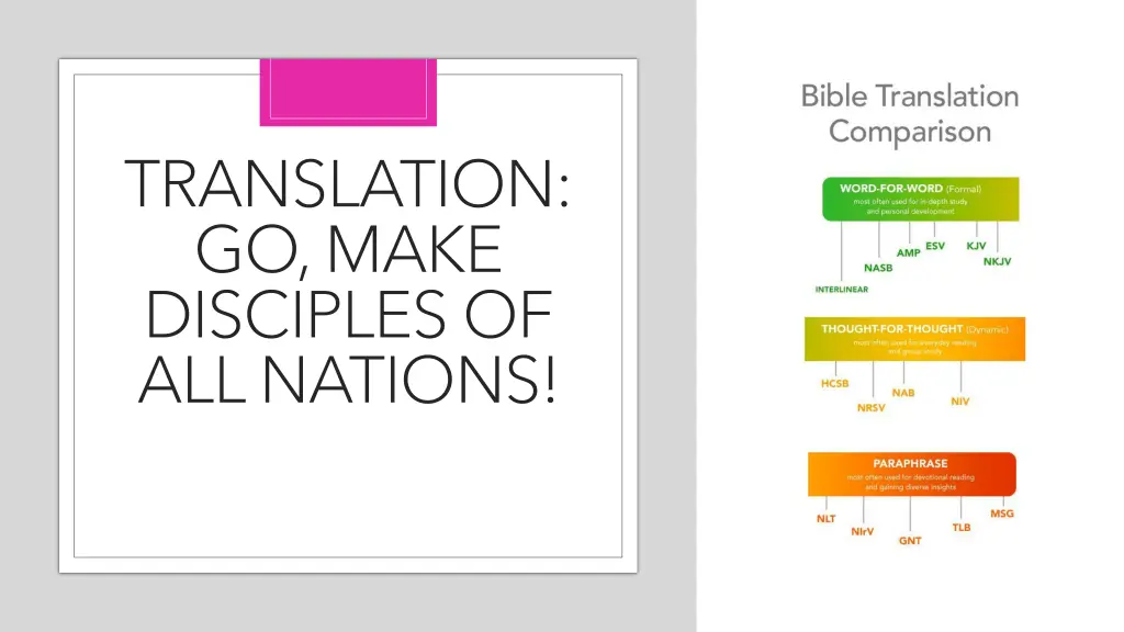 translation go make disciples of all nations