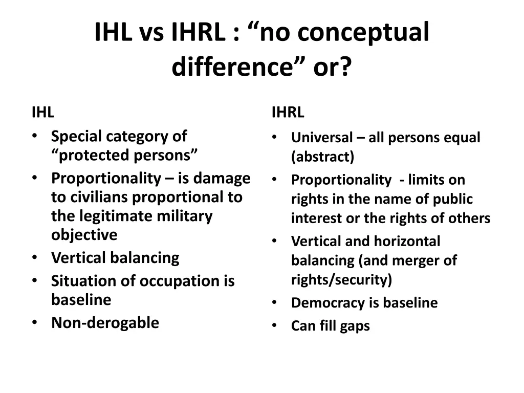 ihl vs ihrl no conceptual difference or