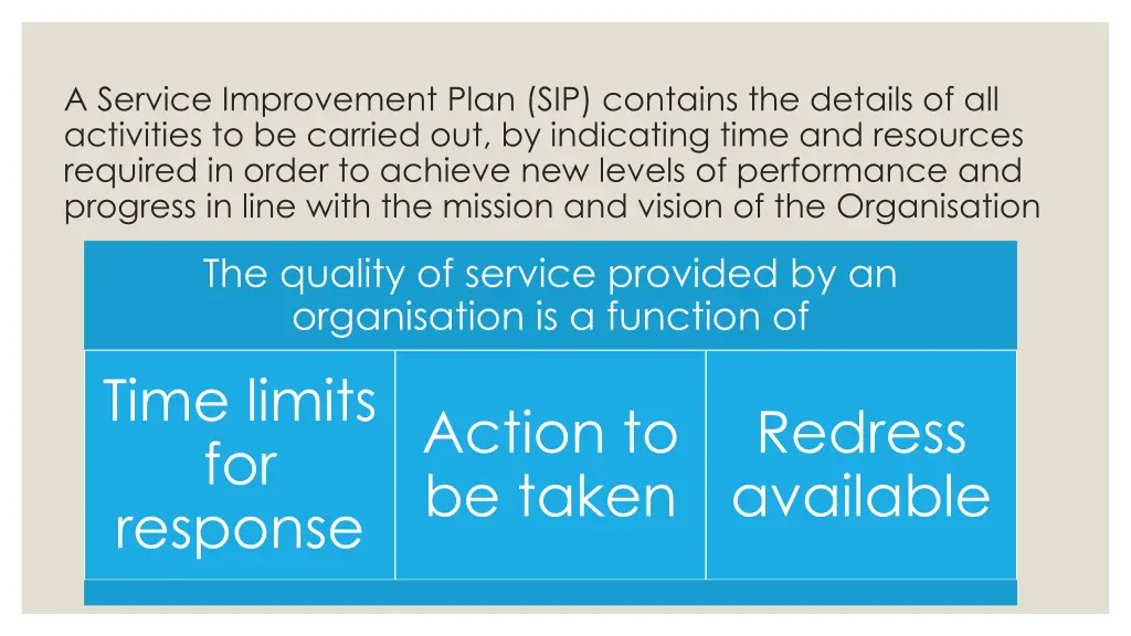 a service improvement plan sip contains