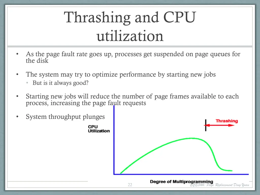 thrashing and cpu utilization