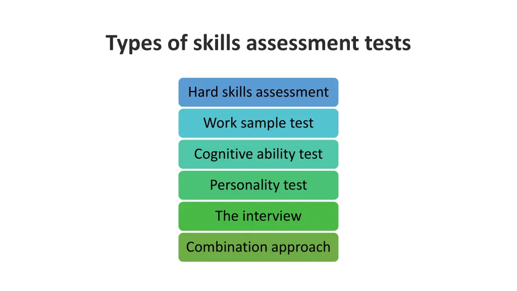 types of skills assessment tests