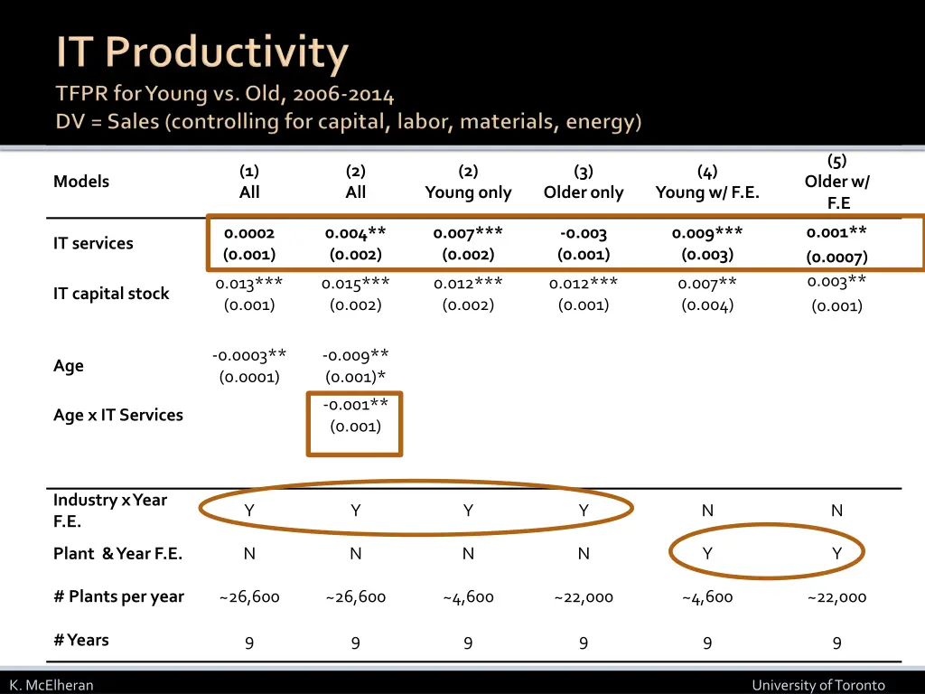 slide15