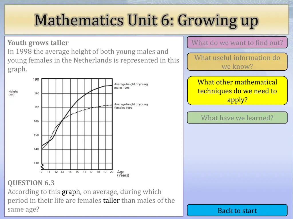 mathematics unit 6 growing up 13