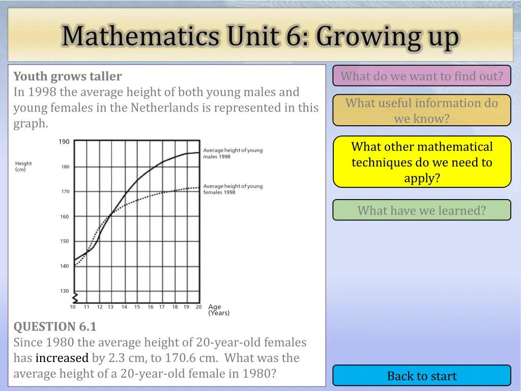 mathematics unit 6 growing up 3