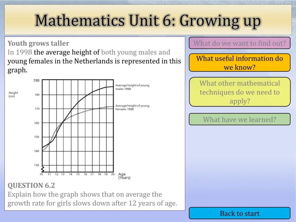 mathematics unit 6 growing up 7