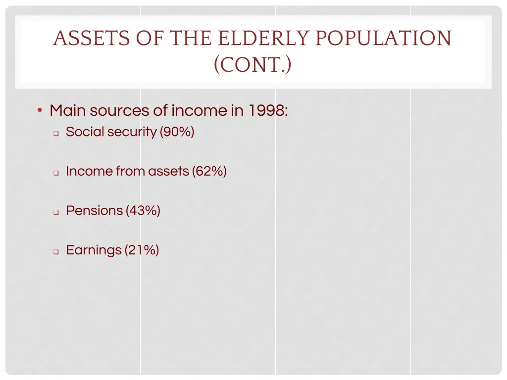 assets of the elderly population cont