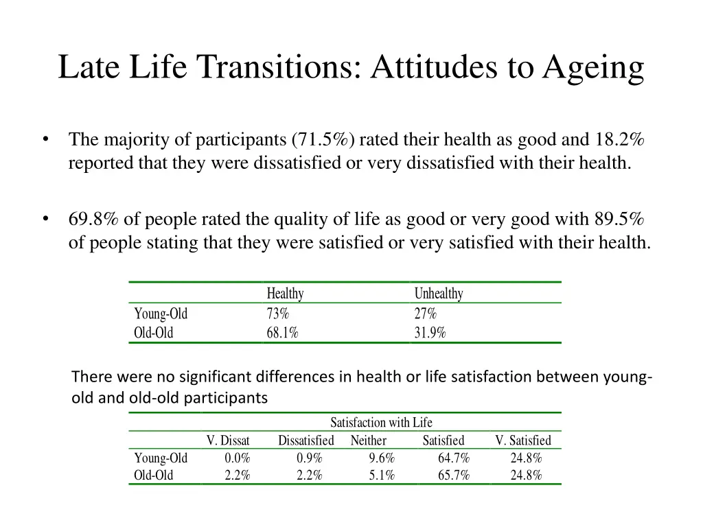 late life transitions attitudes to ageing 2