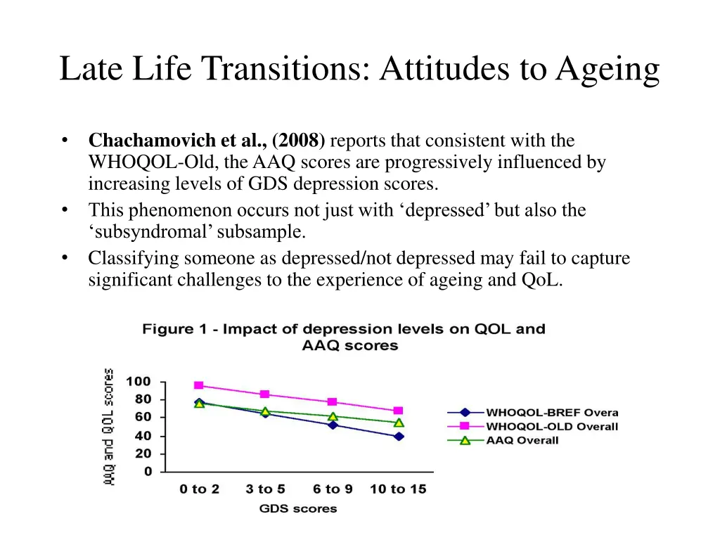 late life transitions attitudes to ageing 4