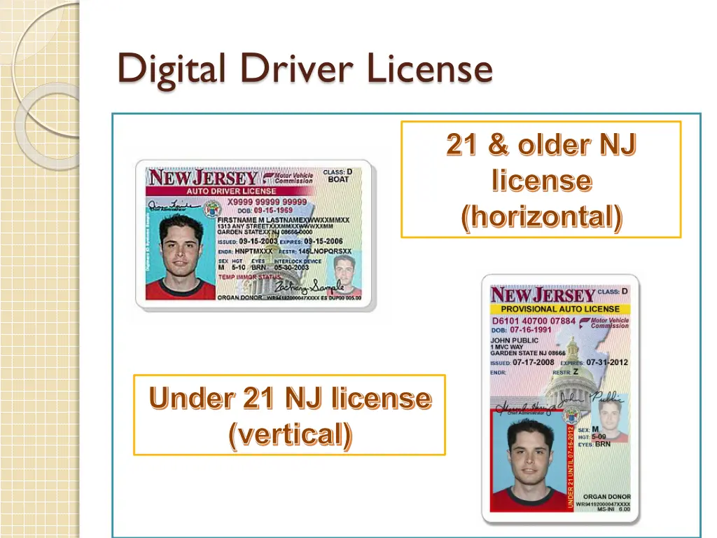 digital driver license