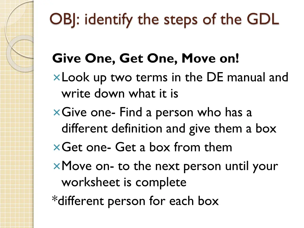 obj identify the steps of the gdl