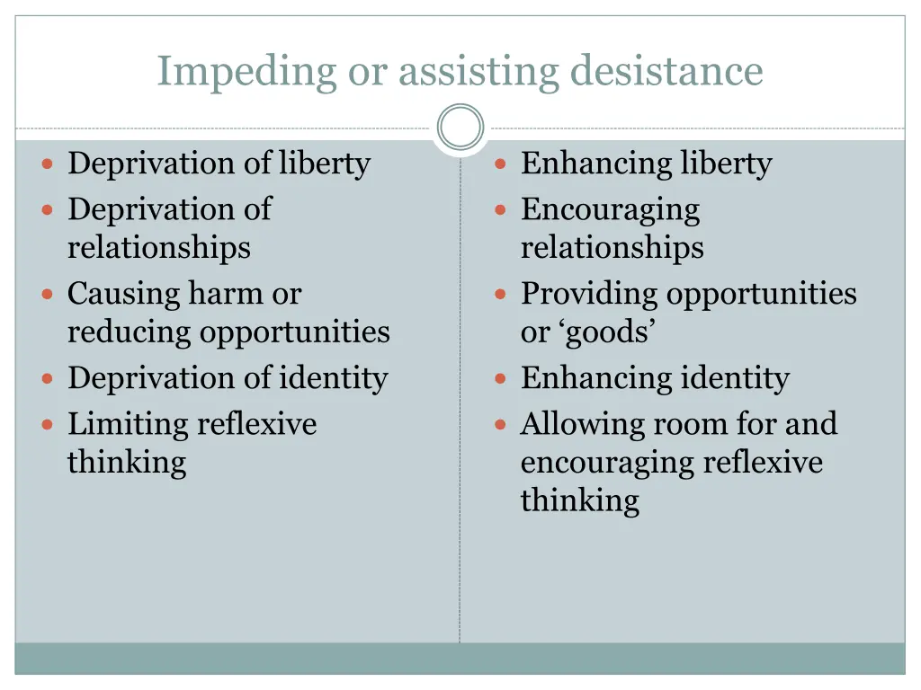 impeding or assisting desistance