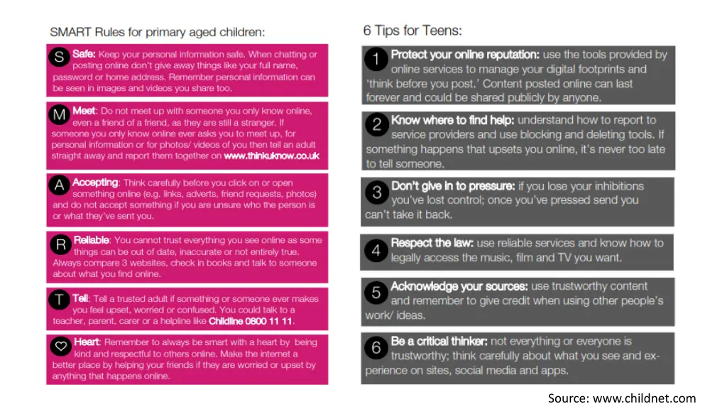 source www childnet com
