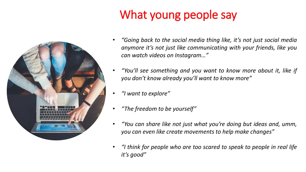 what young people say what young people say