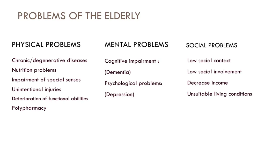 problems of the elderly