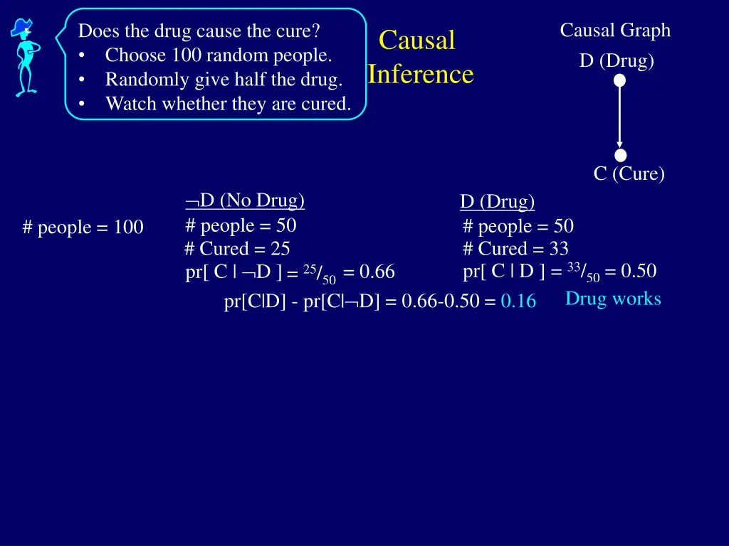 causal graph 1