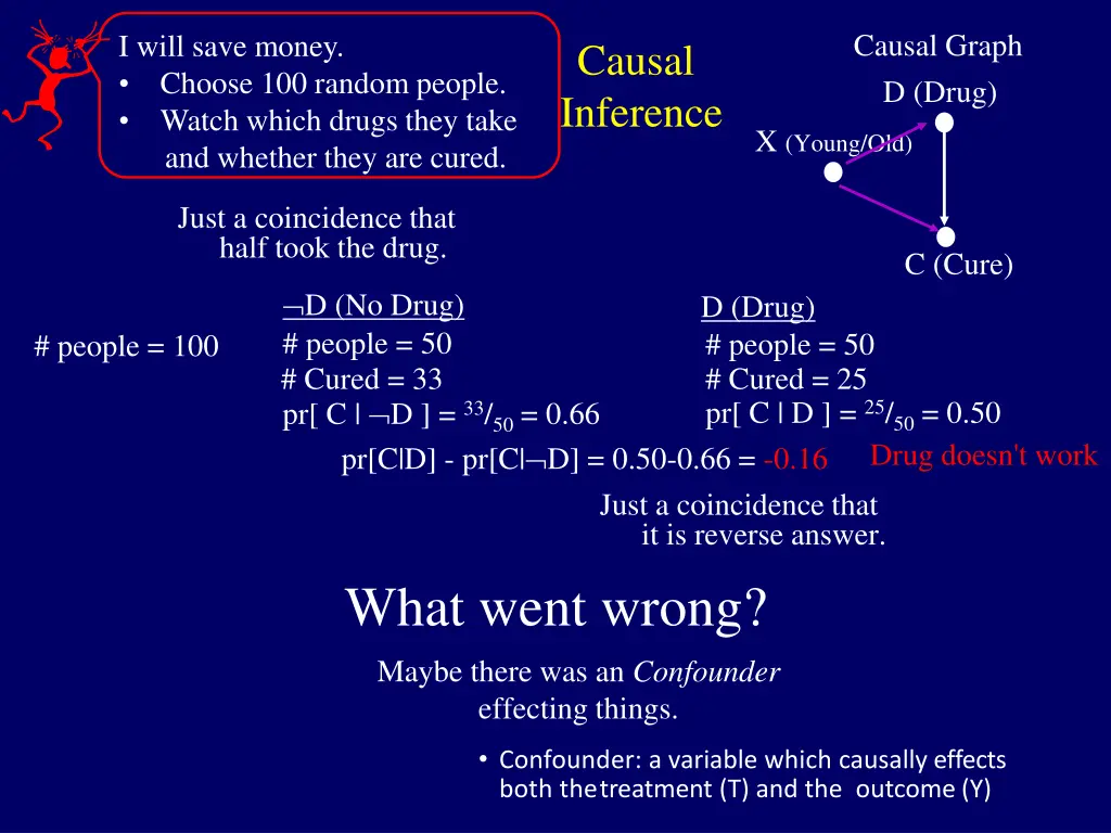 causal graph 2