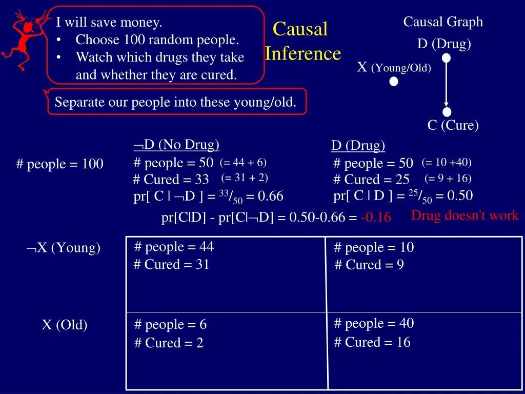 causal graph 3