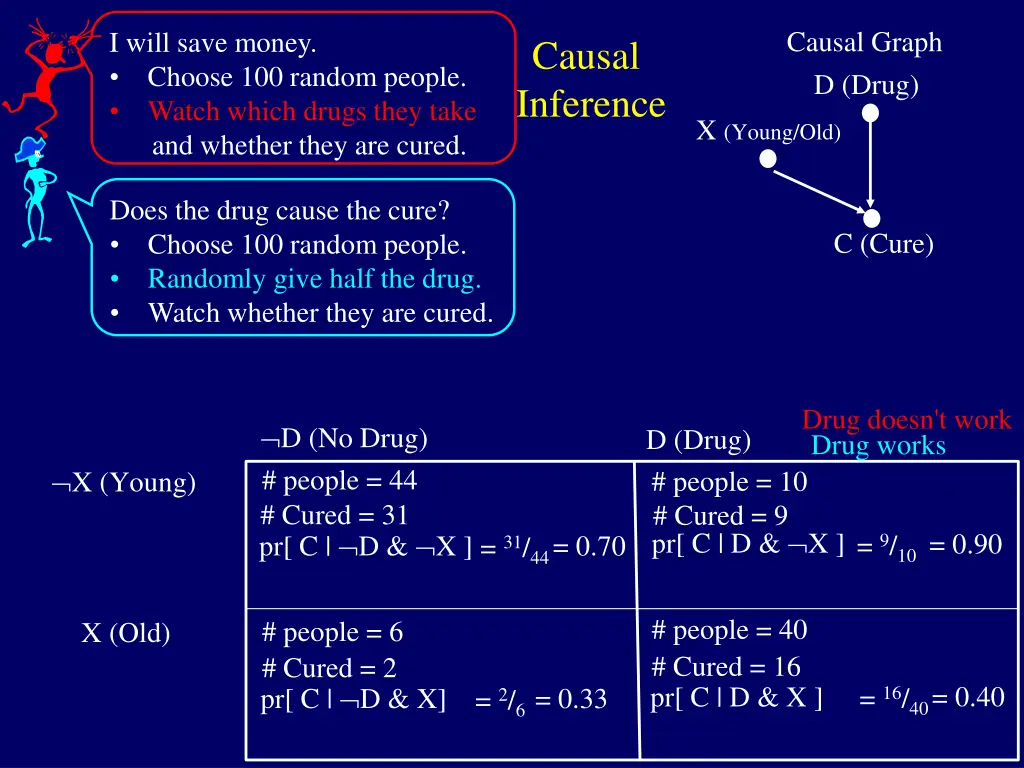 causal graph 6