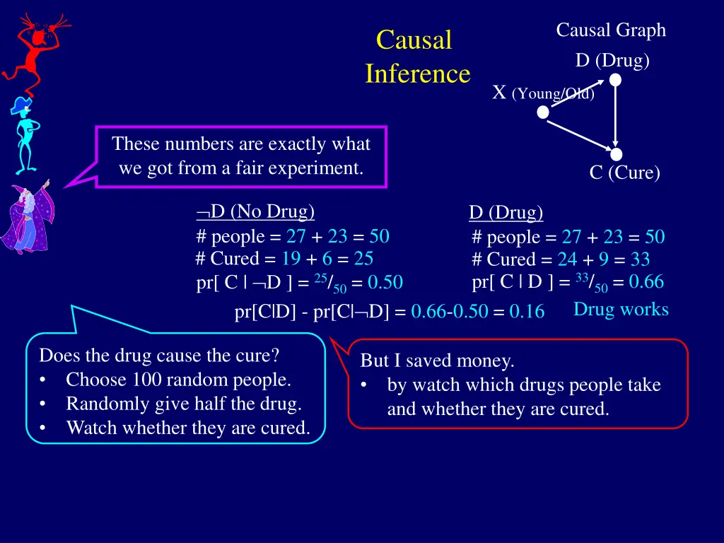 causal graph 7