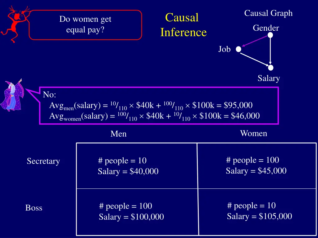 causal graph 8