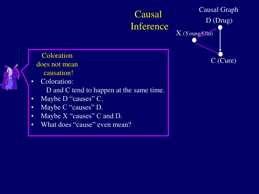 causal graph