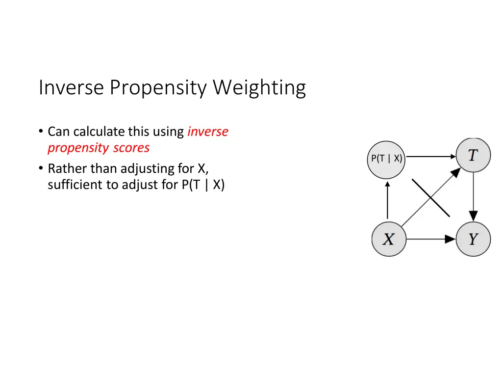 inverse propensity weighting