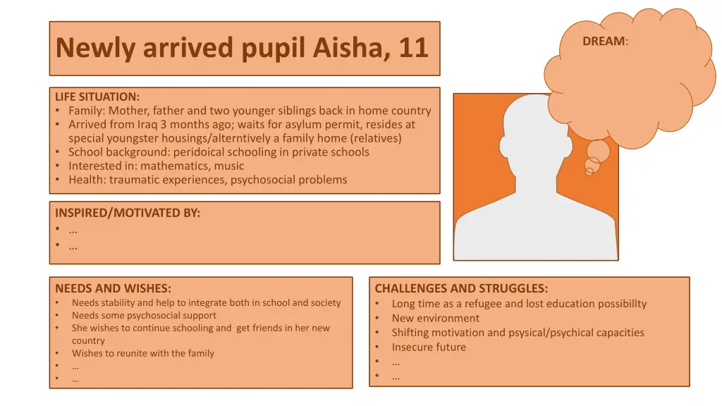 newly arrived pupil aisha 11