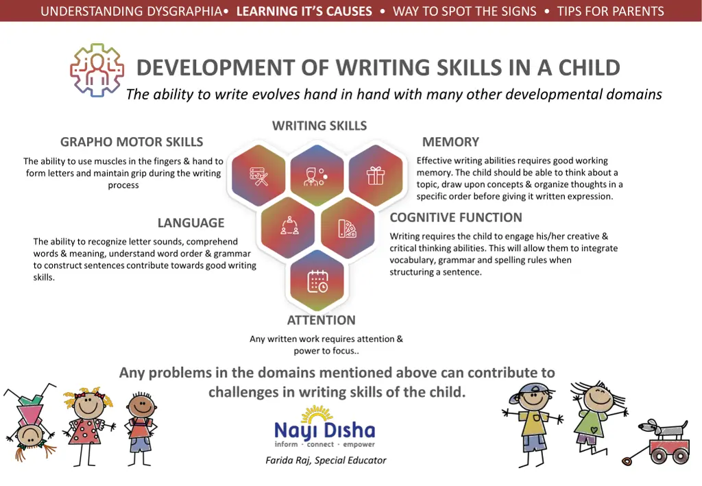 understanding dysgraphia learning it s causes 3