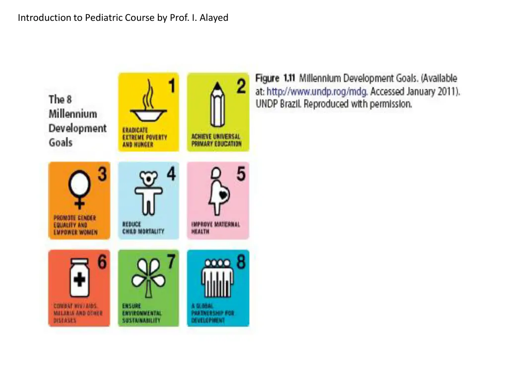 introduction to pediatric course by prof i alayed 14