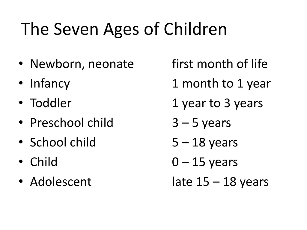 the seven ages of children