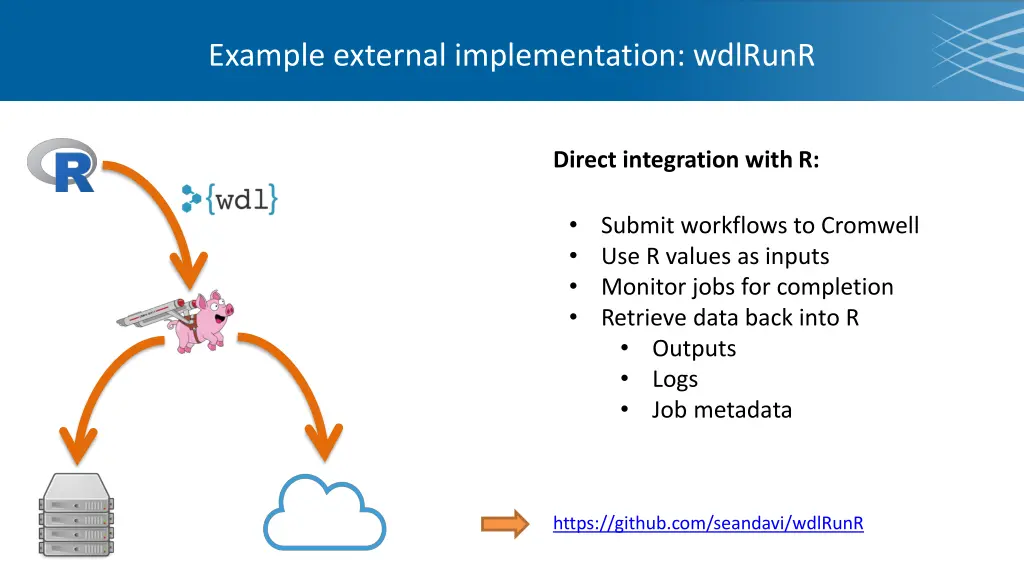 example external implementation wdlrunr