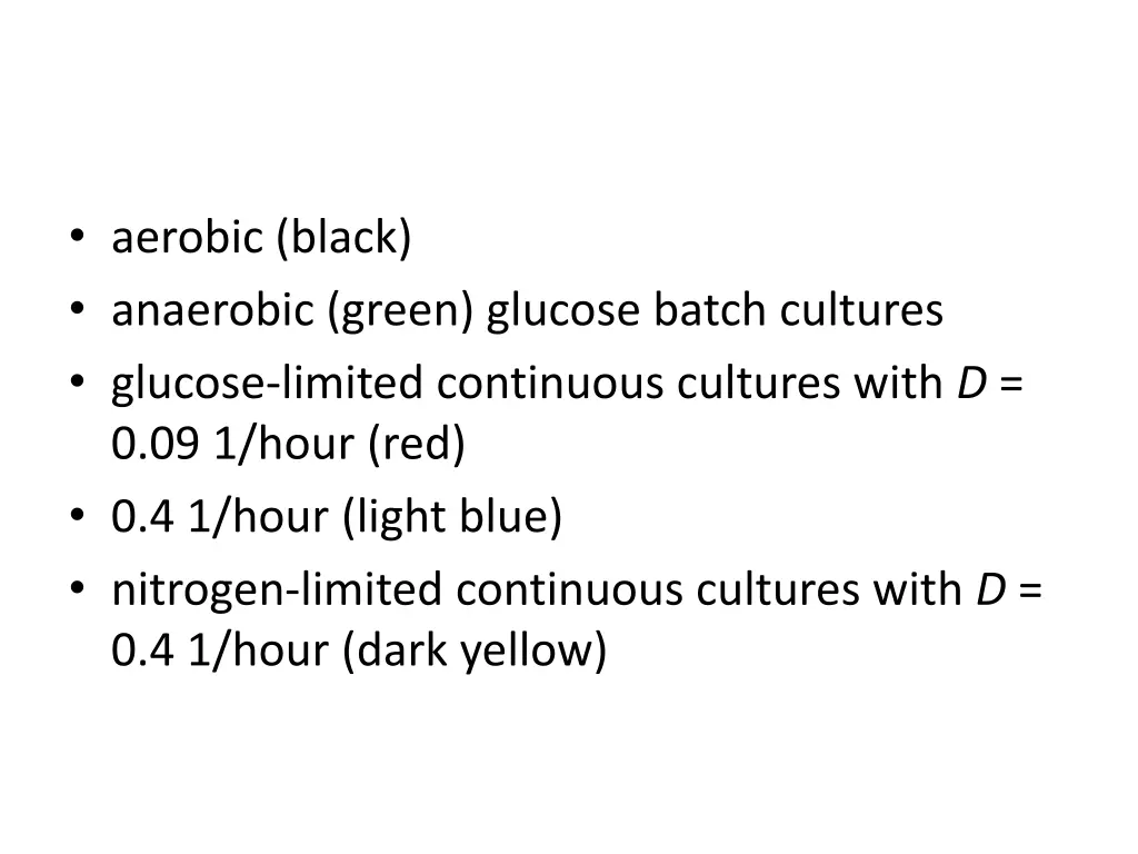 aerobic black anaerobic green glucose batch