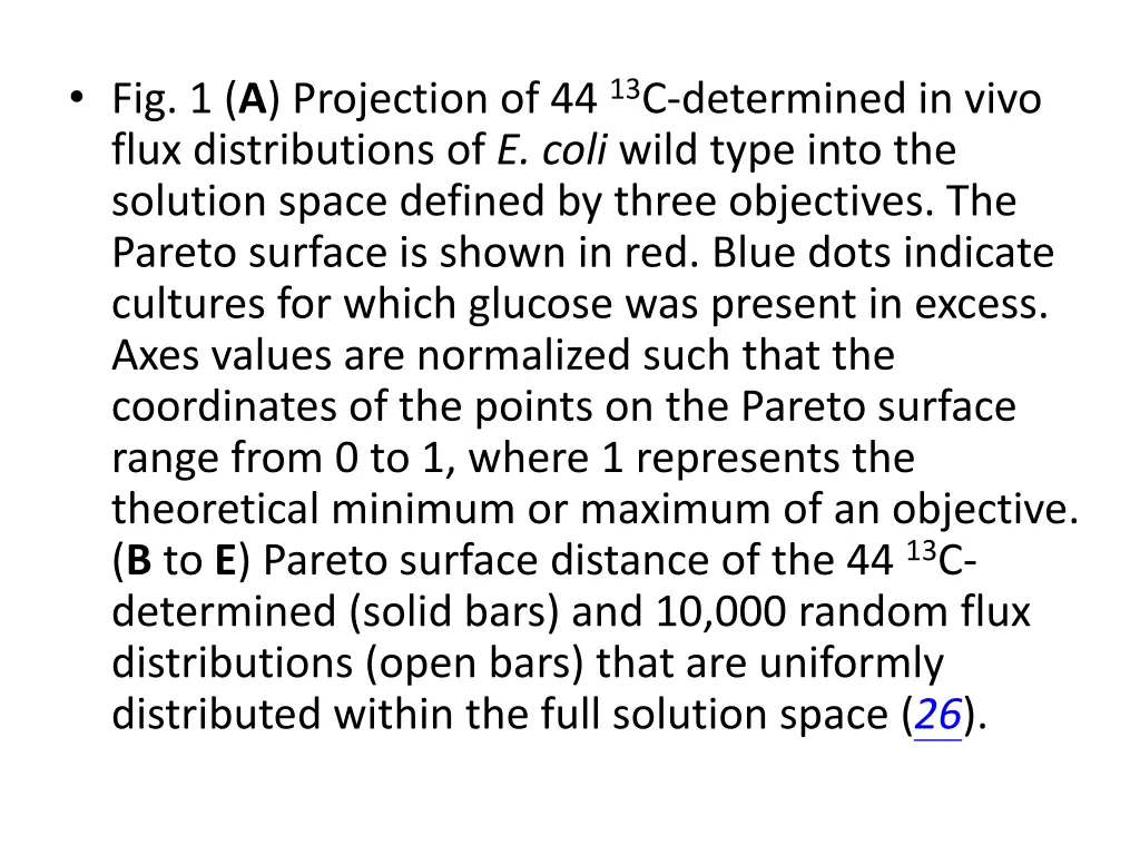 fig 1 a projection of 44 13 c determined in vivo