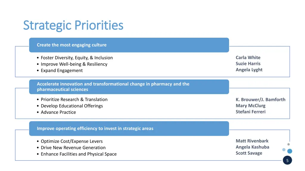 strategic priorities strategic priorities