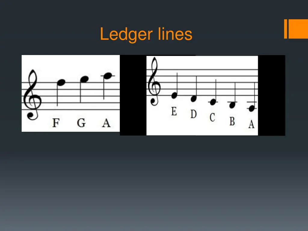 ledger lines 1