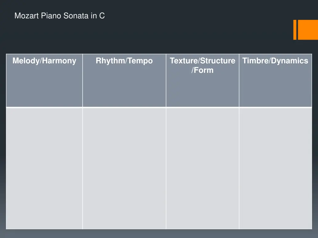 mozart piano sonata in c