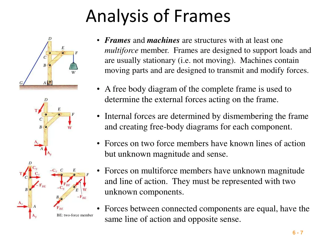 analysis of frames 1