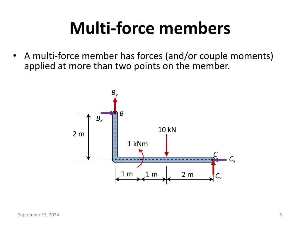 multi force members