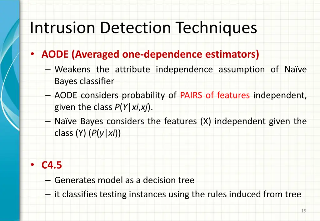 intrusion detection techniques